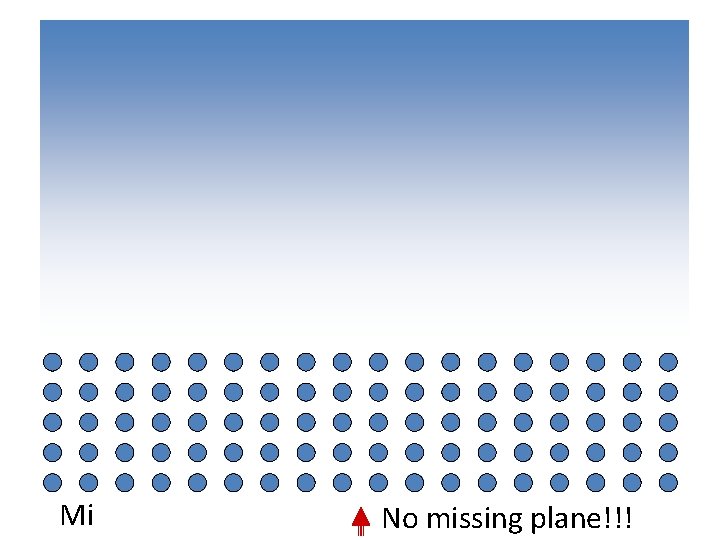 Missing plane No missing plane!!! 