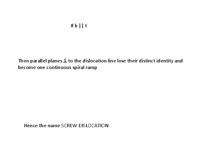 If b || t Then parallel planes to the dislocation line lose their distinct