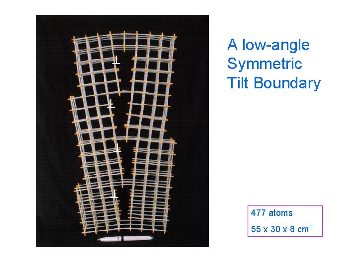  A low-angle Symmetric Tilt Boundary 477 atoms 55 x 30 x 8 cm