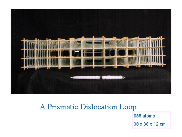  A Prismatic Dislocation Loop 685 atoms 38 x 12 cm 3 