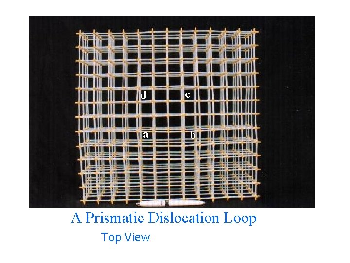 d a c b A Prismatic Dislocation Loop Top View 