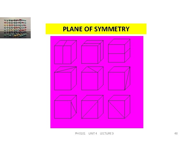 PLANE OF SYMMETRY PH 0101 UNIT 4 LECTURE 3 48 