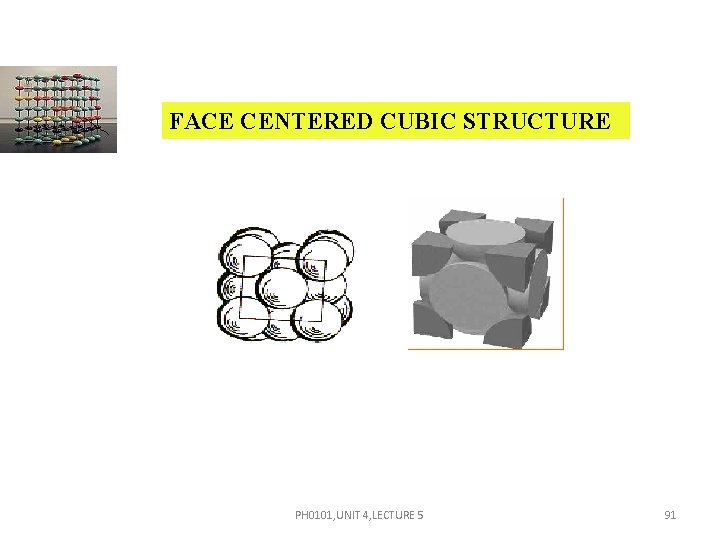 FACE CENTERED CUBIC STRUCTURE PH 0101, UNIT 4, LECTURE 5 91 