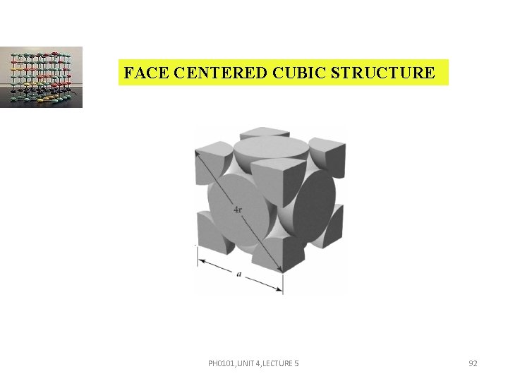 FACE CENTERED CUBIC STRUCTURE PH 0101, UNIT 4, LECTURE 5 92 