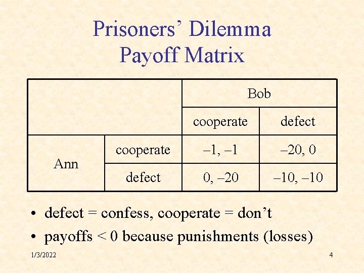 Prisoners’ Dilemma Payoff Matrix Bob Ann cooperate defect cooperate – 1, – 1 –