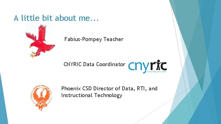 A little bit about me. . . Fabius-Pompey Teacher CNYRIC Data Coordinator Phoenix CSD