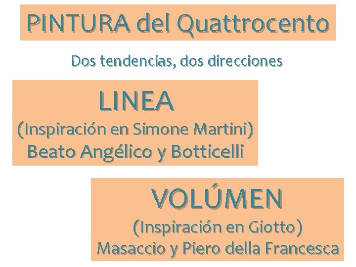 PINTURA del Quattrocento Dos tendencias, dos direcciones LINEA (Inspiración en Simone Martini) Beato Angélico