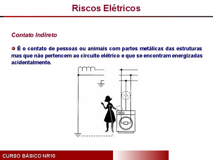 Riscos Elétricos Contato Indireto É o contato de pessoas ou animais com partes metálicas