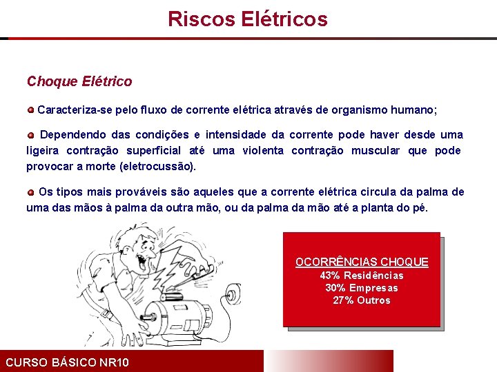 Riscos Elétricos Choque Elétrico Caracteriza-se pelo fluxo de corrente elétrica através de organismo humano;