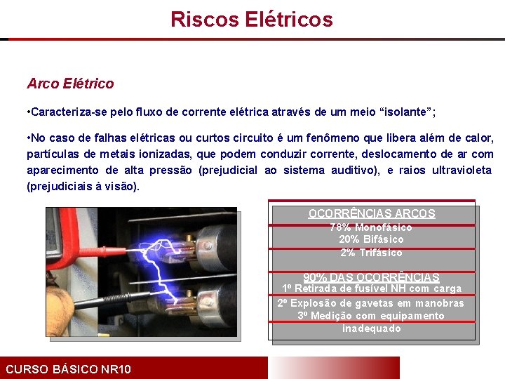 Riscos Elétricos Arco Elétrico • Caracteriza-se pelo fluxo de corrente elétrica através de um