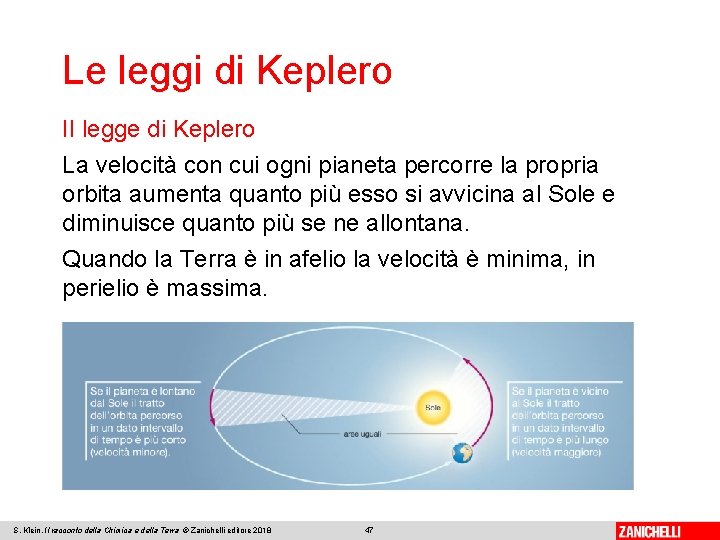 Le leggi di Keplero II legge di Keplero La velocità con cui ogni pianeta