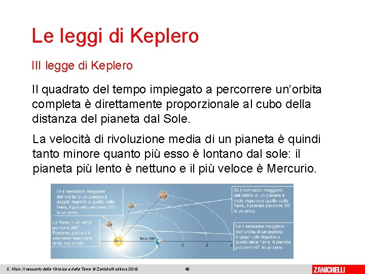 Le leggi di Keplero III legge di Keplero Il quadrato del tempo impiegato a