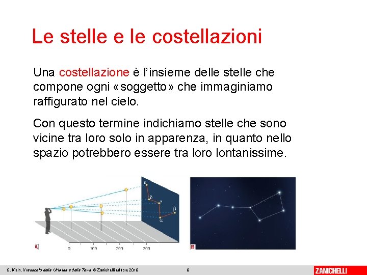 Le stelle e le costellazioni Una costellazione è l’insieme delle stelle che compone ogni