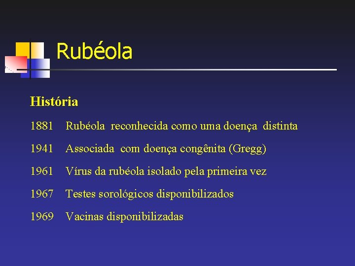 Rubéola História 1881 Rubéola reconhecida como uma doença distinta 1941 Associada com doença congênita