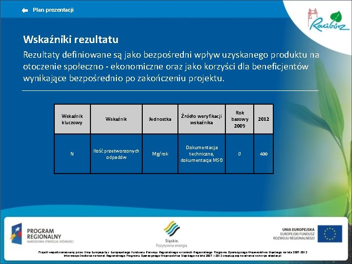 Plan prezentacji Wskaźniki rezultatu Rezultaty definiowane są jako bezpośredni wpływ uzyskanego produktu na otoczenie