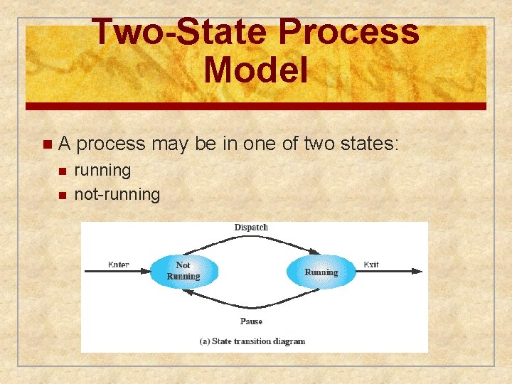 Two-State Process Model n. A n n process may be in one of two