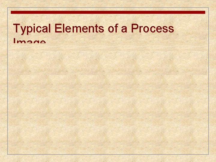 Typical Elements of a Process Image 