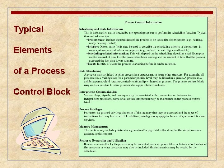 Typical Elements of a Process Control Block 