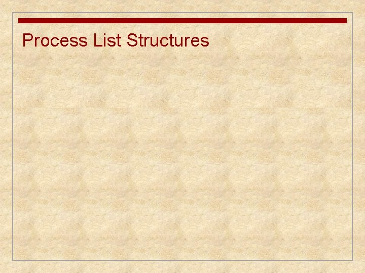 Process List Structures 
