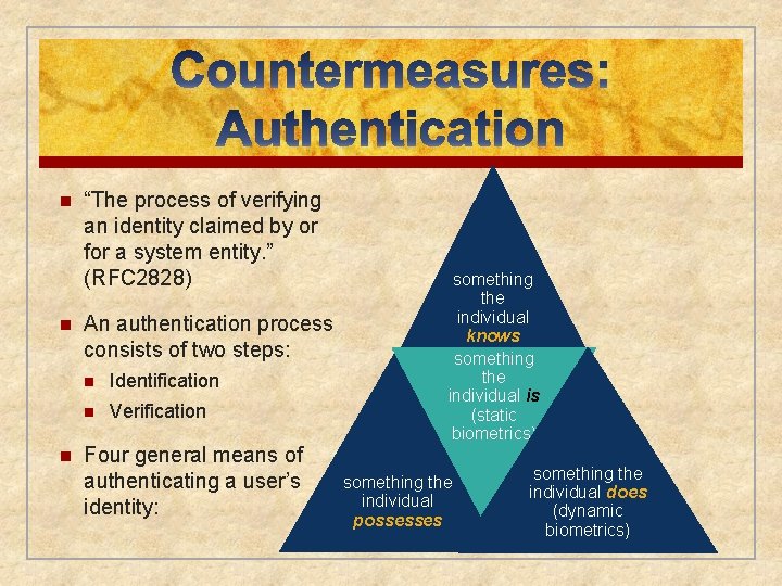 n n n “The process of verifying an identity claimed by or for a
