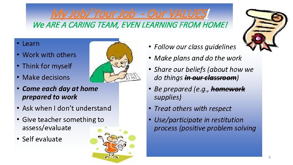 My Job/ Your Job - Our VALUES! We ARE A CARING TEAM, EVEN LEARNING