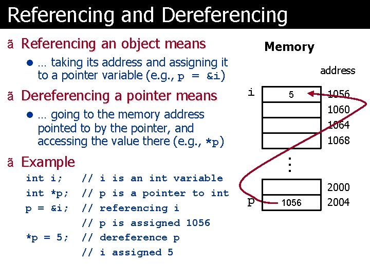 Referencing and Dereferencing ã Referencing an object means Memory l … taking its address Referencing and Dereferencing ã Referencing an object means Memory l … taking its address