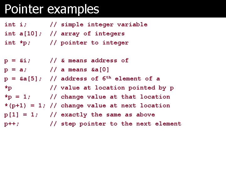 Pointer examples int i; int a[10]; int *p; // simple integer variable // array
