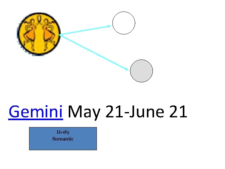 Gemini May 21 -June 21 Lively Romantic 