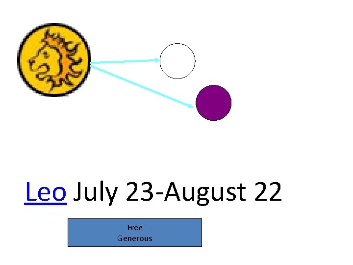 Leo July 23 -August 22 Free Generous 