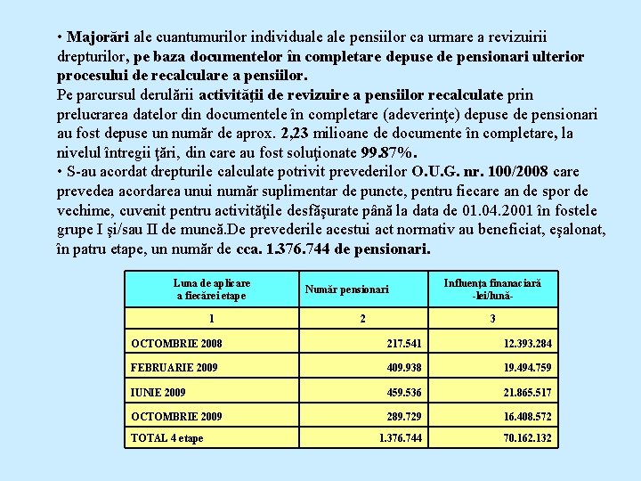  • Majorări ale cuantumurilor individuale pensiilor ca urmare a revizuirii drepturilor, pe baza