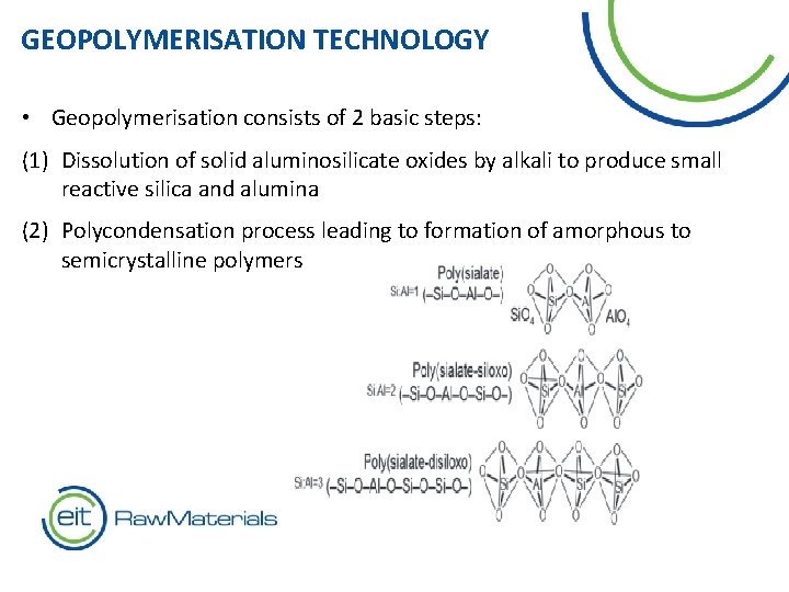 GEOPOLYMERISATION TECHNOLOGY • Geopolymerisation consists of 2 basic steps: (1) Dissolution of solid aluminosilicate