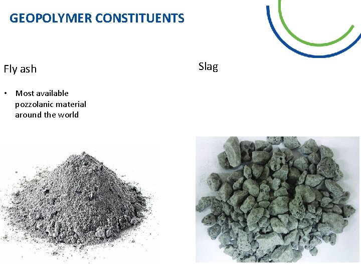GEOPOLYMER CONSTITUENTS Fly ash • Most available pozzolanic material around the world Slag 