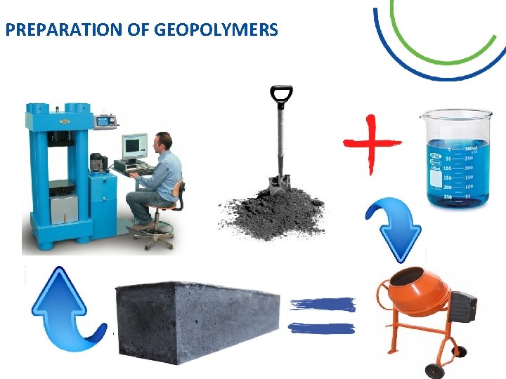 PREPARATION OF GEOPOLYMERS 