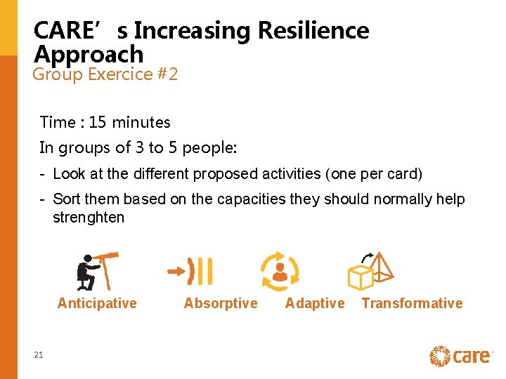 CARE’s Increasing Resilience Approach Group Exercice #2 Time : 15 minutes In groups of