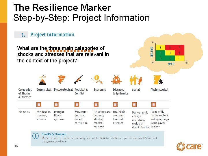 The Resilience Marker Step-by-Step: Project Information (2) What are three main categories of shocks