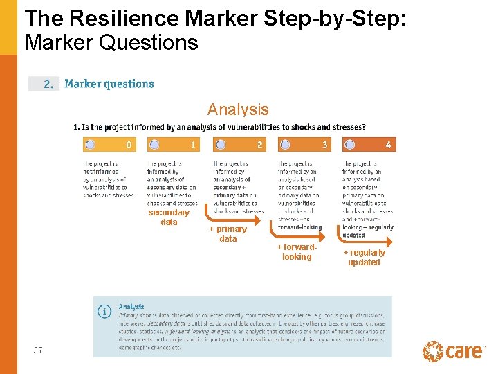 The Resilience Marker Step-by-Step: Marker Questions Analysis secondary data 37 + primary data +