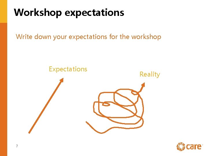 Workshop expectations Write down your expectations for the workshop Expectations 7 Reality 