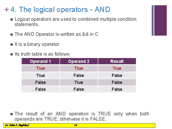 + 4. The logical operators - AND n Logical operators are used to combined