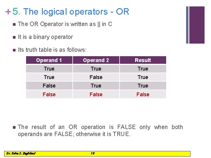 + 5. The logical operators - OR n The OR Operator is written as