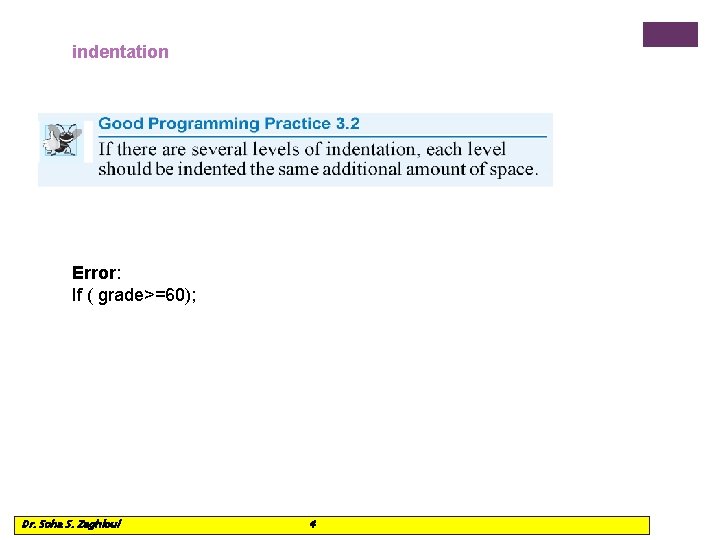 indentation Error: If ( grade>=60); © 1992 -2013 by Pearson Education, Inc. All Rights