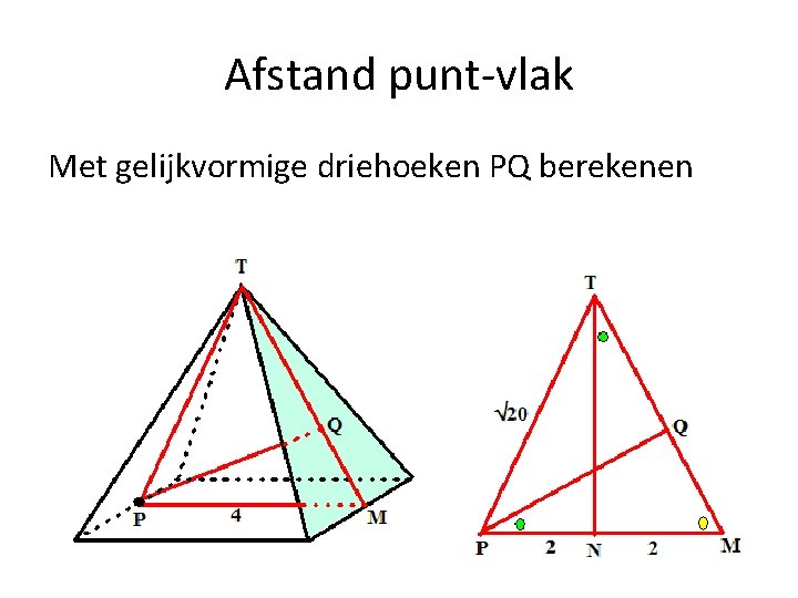 Afstand punt-vlak Met gelijkvormige driehoeken PQ berekenen 