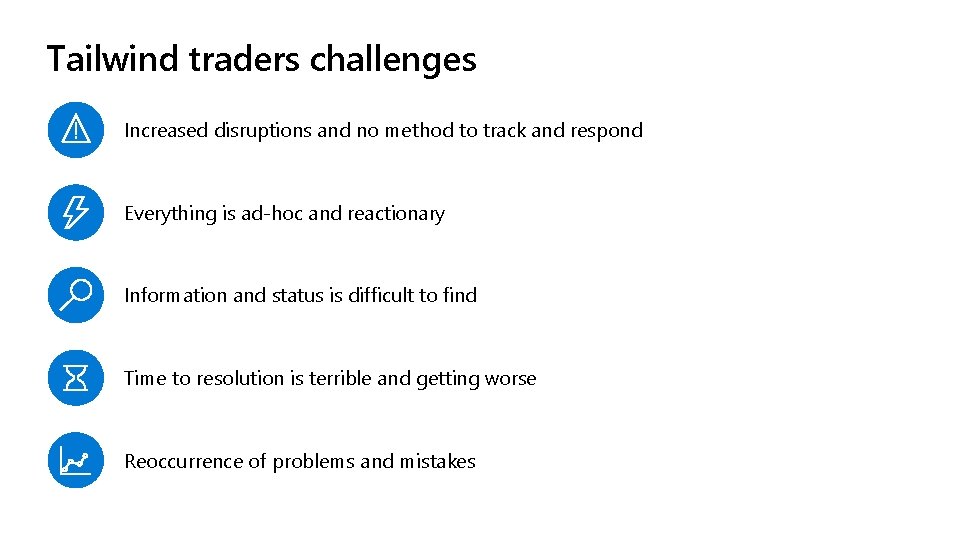 Tailwind traders challenges Increased disruptions and no method to track and respond Everything is