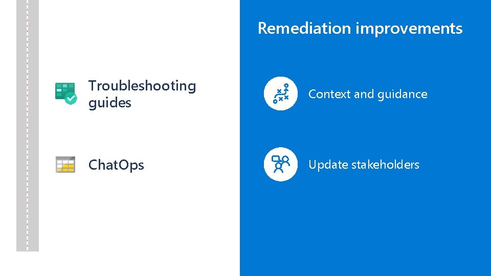 Remediation improvements Troubleshooting guides Context and guidance Chat. Ops Update stakeholders 