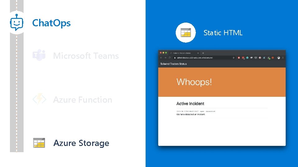 Chat. Ops Microsoft Teams Azure Function Azure Storage Static HTML 