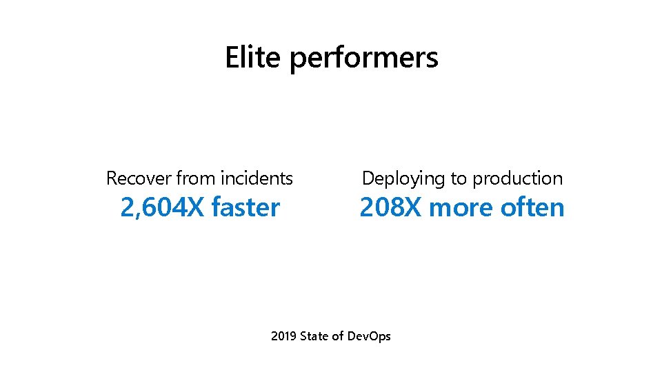 Elite performers Recover from incidents 2, 604 X faster Deploying to production 208 X