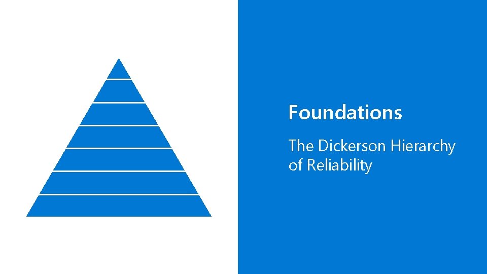 Foundations The Dickerson Hierarchy of Reliability 