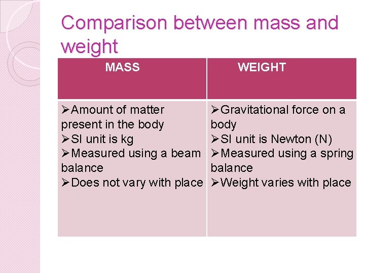 Comparison between mass and weight MASS ØAmount of matter present in the body ØSI