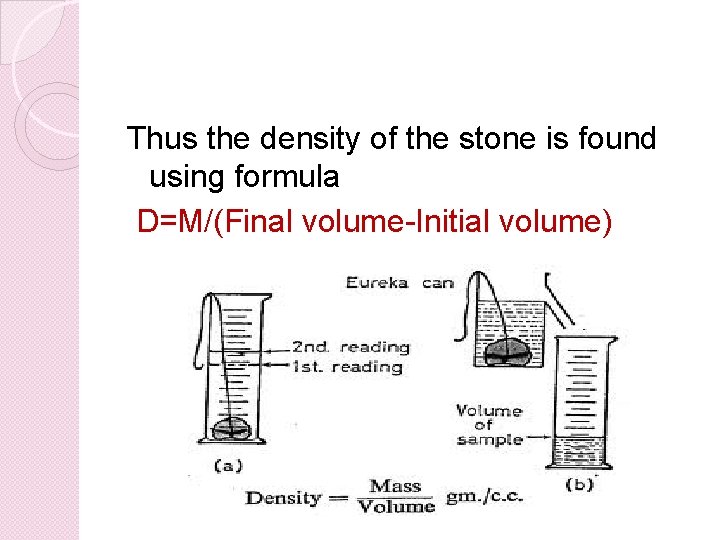 Thus the density of the stone is found using formula D=M/(Final volume-Initial volume) 