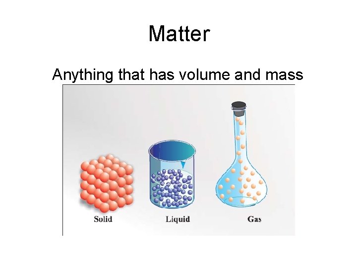 Matter Anything that has volume and mass 