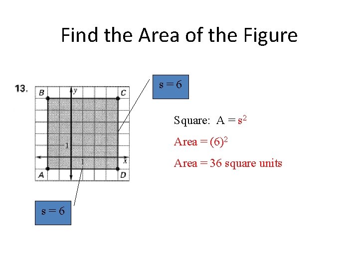 Find the Area of the Figure s=6 Square: A = s 2 Area =